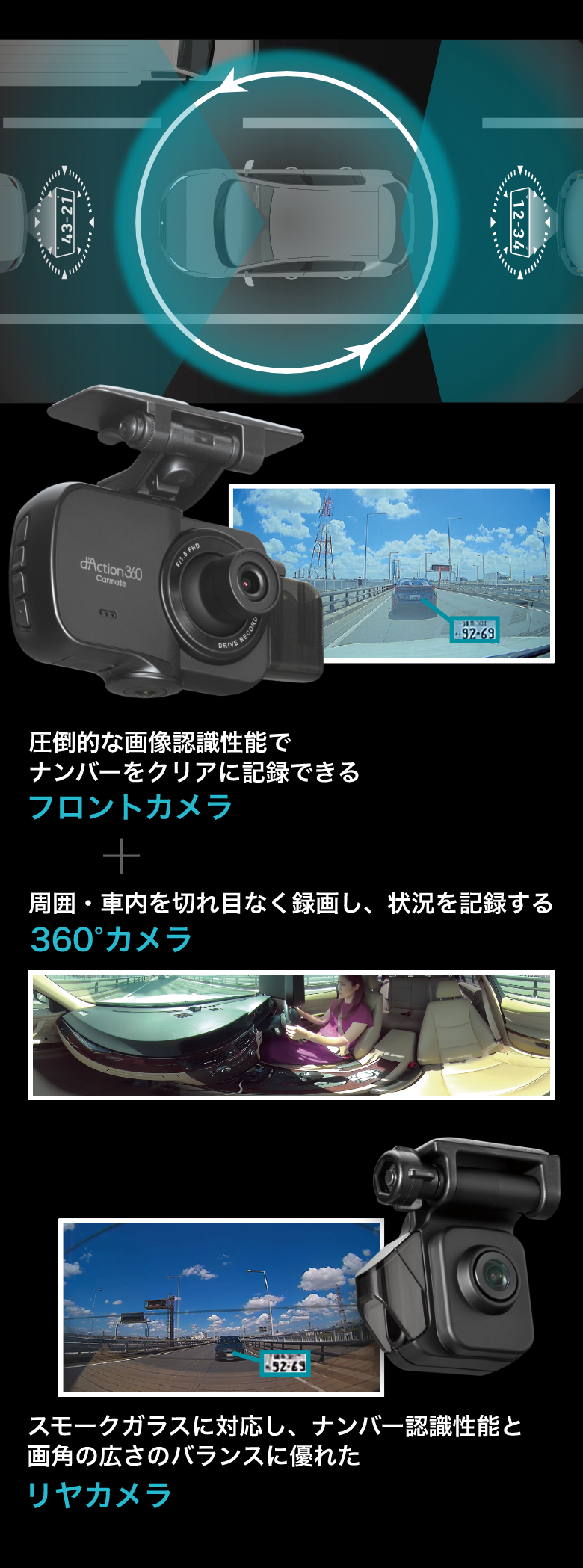 バーチャルフロントカメラで車両前方をクリアに記録+360°カメラで周囲を記録 リヤカメラであおり運転を記録
